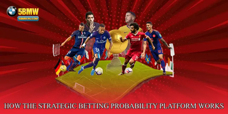 How the Strategic Betting Probability Platform Works